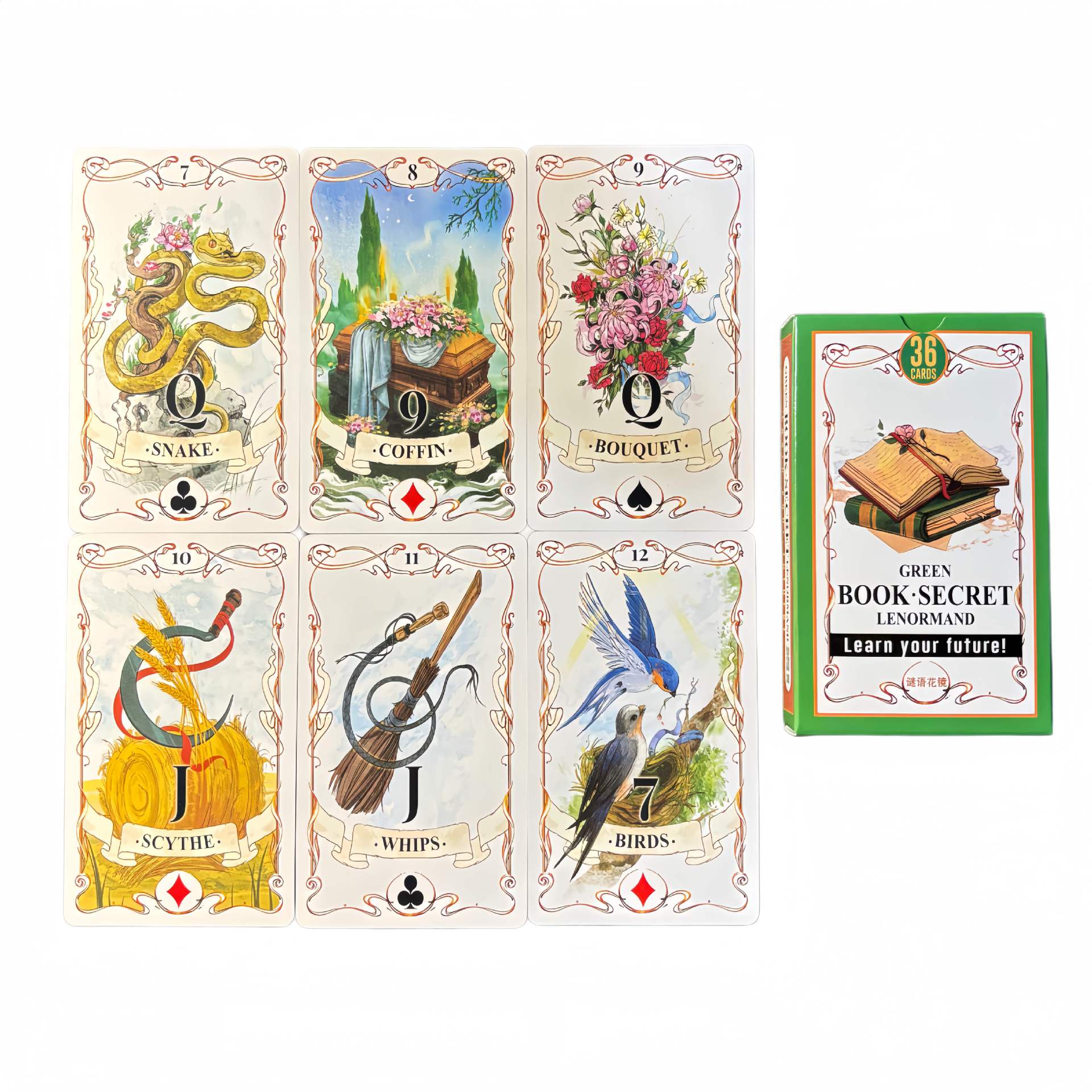 36 Carte Oracolo Lenormand Ver - Board Game Yearbook recensione e prezzo